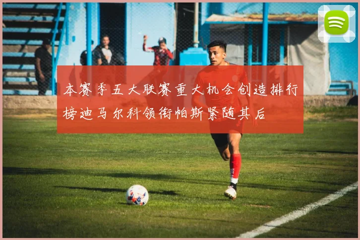 本赛季五大联赛重大机会创造排行榜迪马尔科领衔帕斯紧随其后