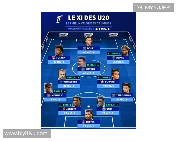 英格兰U21最贵阵容揭晓总身价达393亿欧恩瓦内里梅努吉滕斯领衔 英格兰U21最贵阵容揭晓总身价达393亿欧恩瓦内里梅努吉滕斯领衔